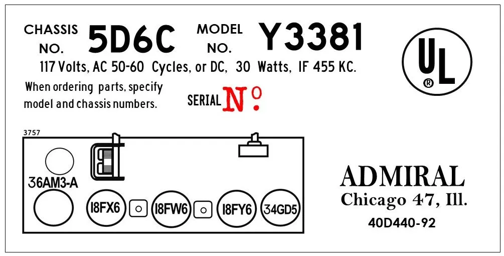 ADMIRAL-Y3381