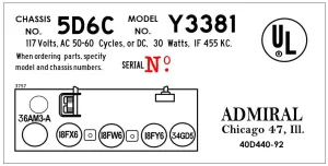 ADMIRAL-Y3381