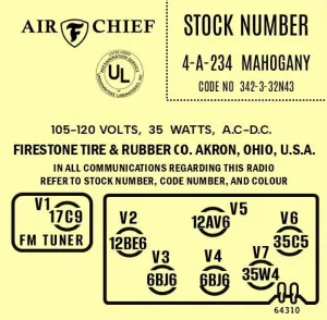 AIR-CHIEF-4-A-234