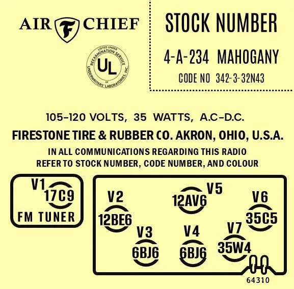 AIR-CHIEF-4-A-234