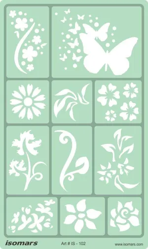 Designing Template