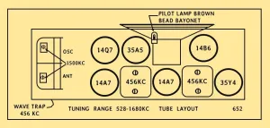 FADA-652