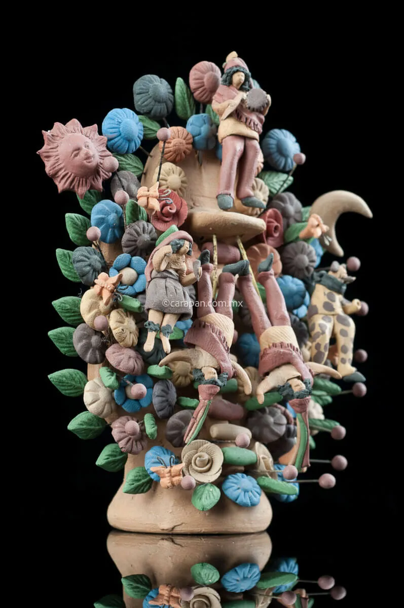 Miniatre Clay Tree of Life Mexican Dances