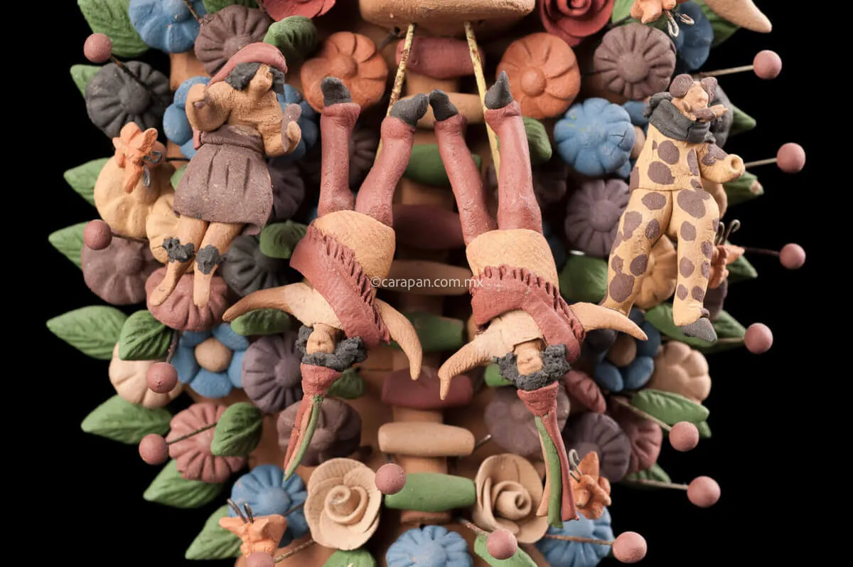 Miniatre Clay Tree of Life Mexican Dances