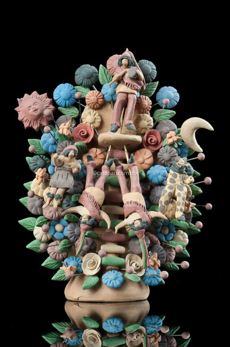 Miniatre Clay Tree of Life Mexican Dances