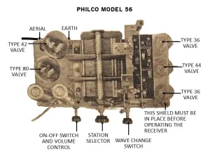 PHILCO-56