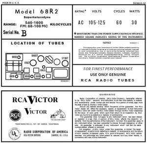 RCA-68R2